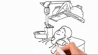 What are °CRYO Facials | Cryotherapy Whiteboard Video