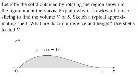 y = x(x-1)^2, Let be the solid obtained by rotating the region shown in the ﬁgure about the -axis.