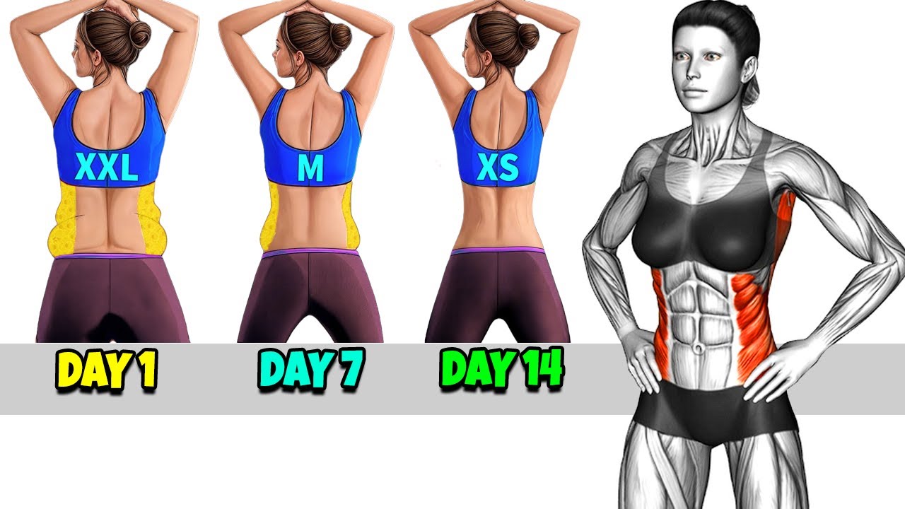 Burn Side Fat Fast - Get Rid of Love Handles in 14 Days! - YouTube