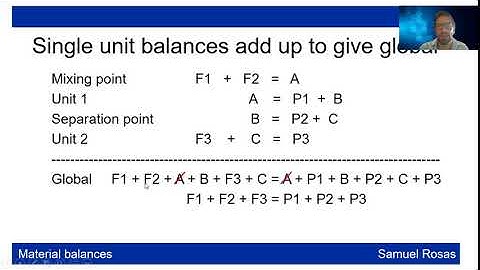 3.2 Material balance on multipe-unit systems