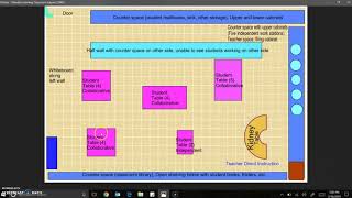 Famous ACTE 635 Module 5: Blended Learning Classroom Design- Neff Wealth