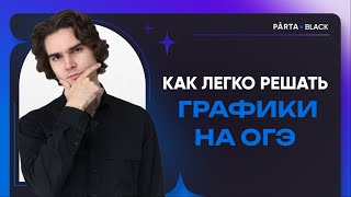 картинка: Как легко решать графики на ОГЭ по математике  | PARTA МАТЕМАТИКА ОГЭ 2023