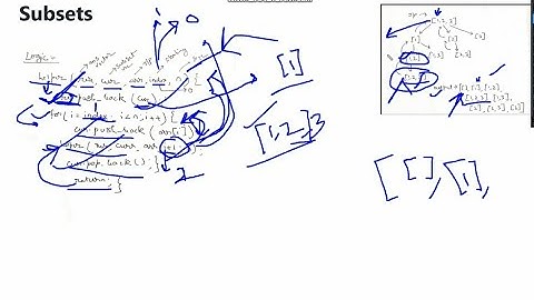 Print all subsets| Backtracking| recursive tree| CODE|Harshit jain[NITA]