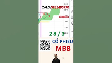 Mua cổ phiếu MBB là tiền về túi không sớm thì muộn | Huy Khôi ITP
