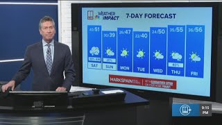 Analyzing chances for snow in Georgia this weekend
