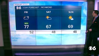 Cool and dry weekend ahead