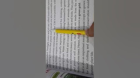 Class 4, SST, Chapter 8, Natural Resources, Video Part 1( Introduction and types of Natural Resource