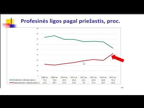 Video: Plienas: sudėtis, savybės, tipai ir pritaikymas. Nerūdijančio plieno sudėtis