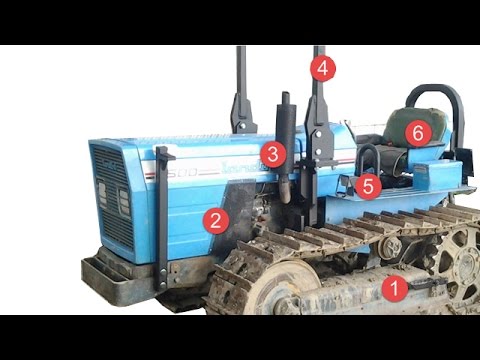 Video trattori agricoli