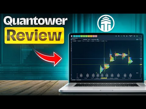 Quantower Review — Is It Worth Using?