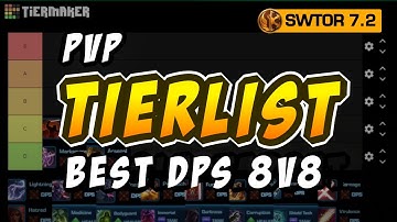 SWTOR PVP TIER LIST (Best Classes OVERALL for 8v8 Warzones)