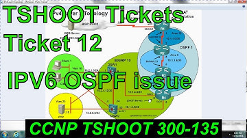 CCNP TSHOOT 300-135 || Ticket 12 || IPV6 Ticket || English  ||Packet Tracer || Dinesh Kumar