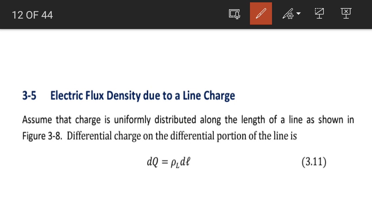 Lecture 10: Electric Flux Density and Gauss's Law - youtube