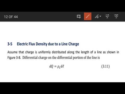 Video Lecture 10: Electric Flux Density and Gauss's Law - youtube