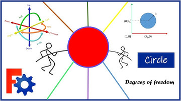 FreeCAD: Sketcher | Circle with Constraints