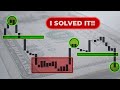 Forex Trading for Beginners - YouTube