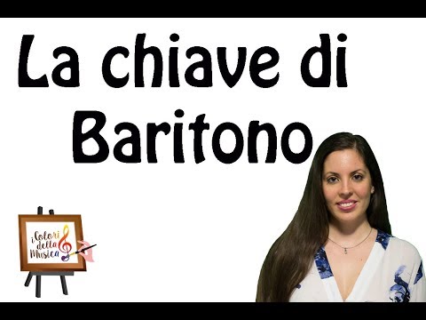 Video: Set Di Strumenti 