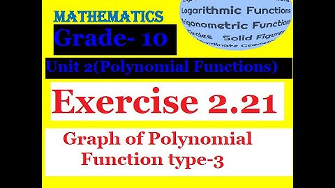 Mathematics Grade 10 Unit 2 Exercise 2.21 (Graph of polynomial function Type -3 )@Girma21