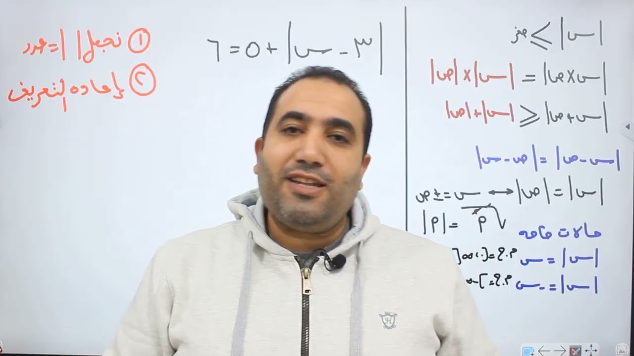 يلا نبدأ نراجع (جبر ) درس القيمه المطلقة - الصف الثاني الثانوي