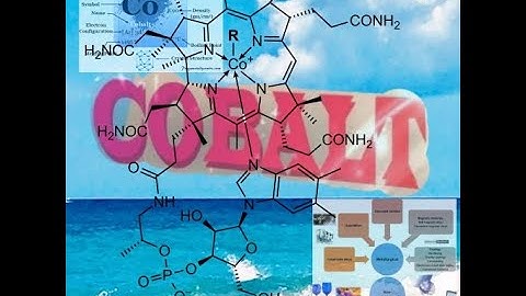 Cobalt - 27th Element in Periodic Table.
