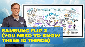 Samsung Flip 2 (You need to know these 10 things)