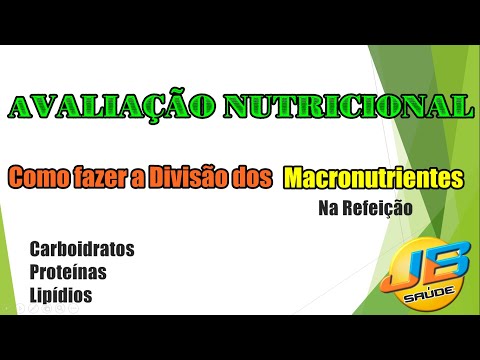 Vídeo: Na faixa de distribuição aceitável de macronutrientes?