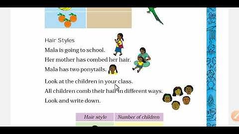 Chapter 15 Class 2 Maths How many ponytails