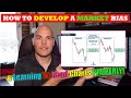 Trading 201: How To Read Stock Charts Properly & Develop a Market Bias