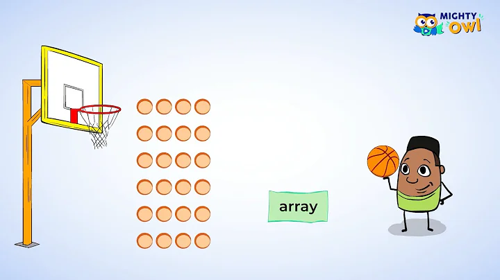 Multiplication Using Arrays | MightyOwl Math | 3rd Grade
