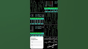 #unstoppable #motivation #programming #viralvideo  #coder_with_khushi