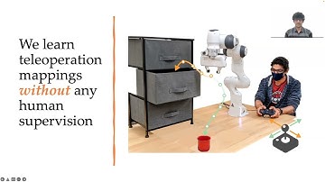 Learning Latent Actions without Human Demonstrations [Talk] #ICRA2022