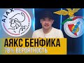 Аякс Бенфика прогноз на футбол 15 марта Лига Чемпионов / Прогнозы на спорт