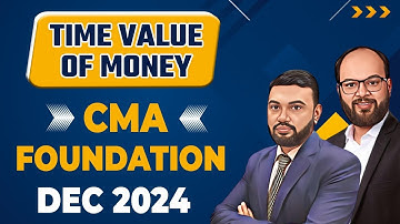 Time Value of Money Part 1 | CMA Foundation Dec 24 | Business Maths | Simple and Compound Interest
