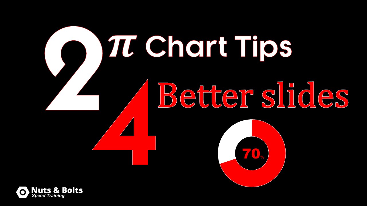 Pie Chart Presentation Tips