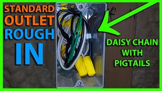 How To Rough In Wires for a Standard Outlet or Receptacle Using Pigtails in Daisy Chain  Ben's DIY