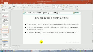 【day23】24 尚硅谷 Java语言高级 LinkedHashSet的使用