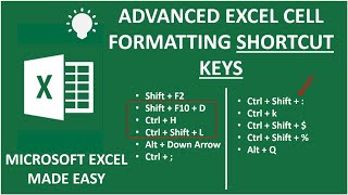 [SAVE TIME] Advanced Cell Formatting Microsoft Excel Keyboard Shortcut Keys FOR TEACHERS, STUDENTS