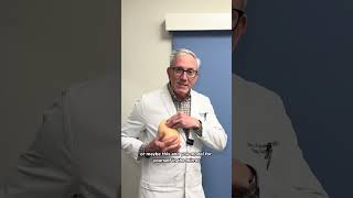 How to Choose the Right Breast Implant Size | Consultation Process