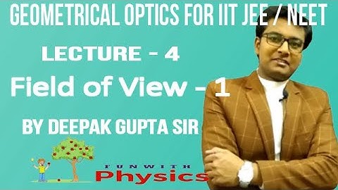 geometrical optics | field of view | field of view of plane mirror | field of view optics |
