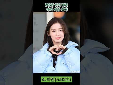 2023 인기많은 아기이름 순위 