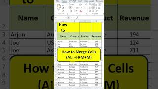 How to Merge Cells in Excel in 10 Seconds!, Merge Cells in Excel with One Click! #shorts