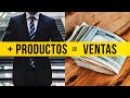 Como Crear Productos para Vender Más con tu Negocio 🚀