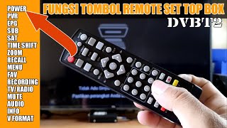 Mengenal tombol Remote Set Top Box Dvbt2 Beserta Fungsi Dan Kegunaannya || Tips Tv Digital screenshot 3