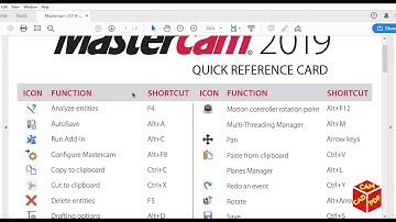 Mastercam SHORTCUTS Quick Reference Card