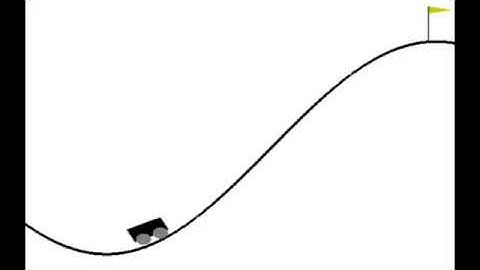 AI Learns to climb Mountain in Seconds Gym: Mountain Car using Genetic Algorithm