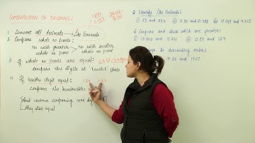 Best Free Lecture l Class 6th | Maths | ICSE | Chapter DECIMALS l L32