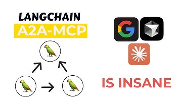 A2A + MCP + LangChain =   Powerful Agent Communication