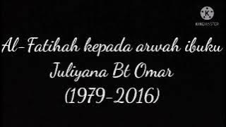 Kaulah Ibuku guitar cover