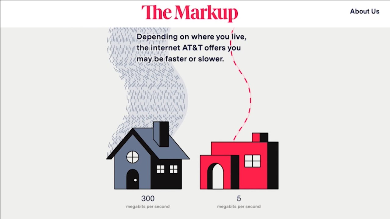 The Markup – "Still Loading" (70th Scripps Howard Awards)