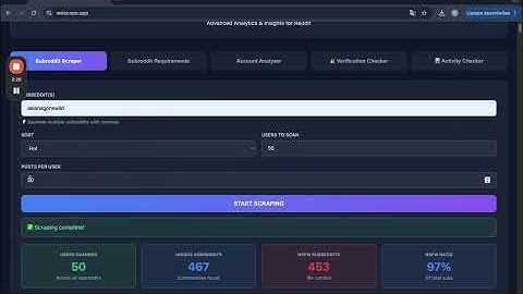 How to find the best NSFW subreddits on Reddit for your Model | OFM | Onlyfans Management